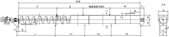 無軸（zhóu）螺旋輸送機硫化銨輸送機